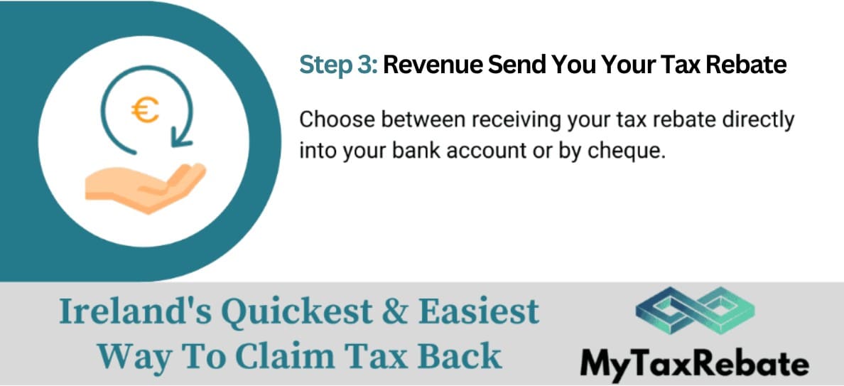 Step 3 Revenue Send You Your Tax Rebate